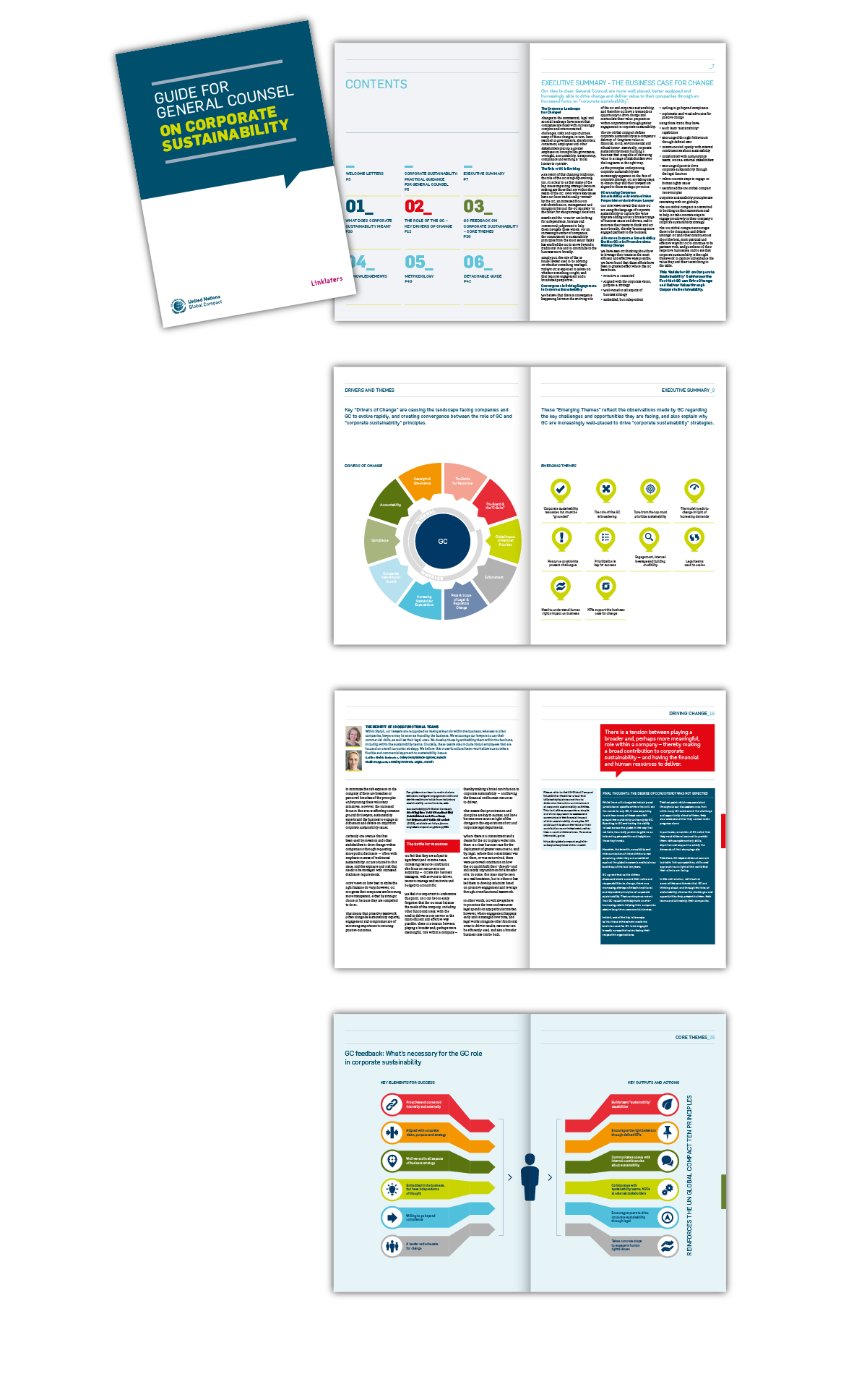 UN Guide on Corporate Sustainability